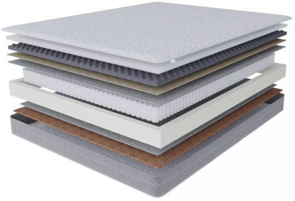 Матрас Престиж-Королевский 1800*2000